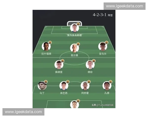 巴萨新赛季欧冠赛程全解析从小组对阵到晋级之路全面揭晓