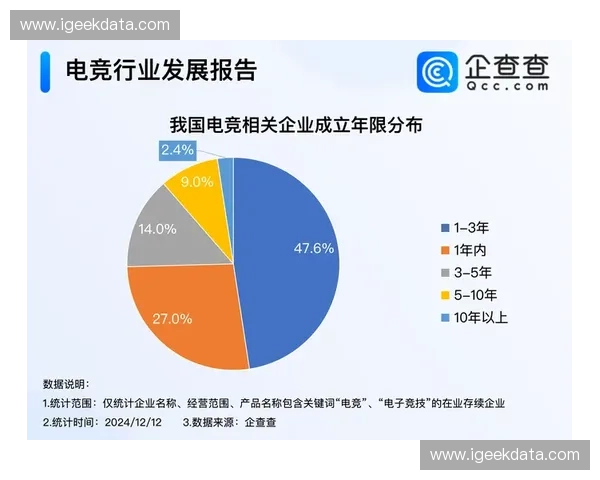 电竞行业收入分析：从职业选手到赛事版权，全面解读电竞经济链条