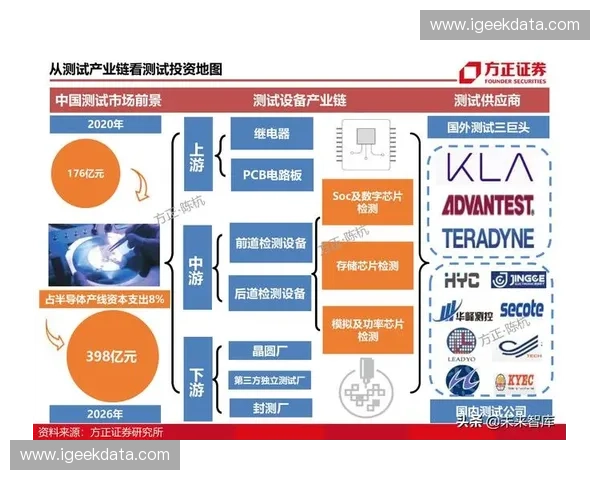 基于多维度足球比赛数据的全景化战术表现深度解析研究框架与方法探索